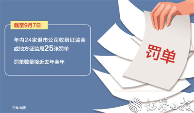 赣州达慧 监管秉持“退市不免责” 对退市公司违法违规行为“零容忍”